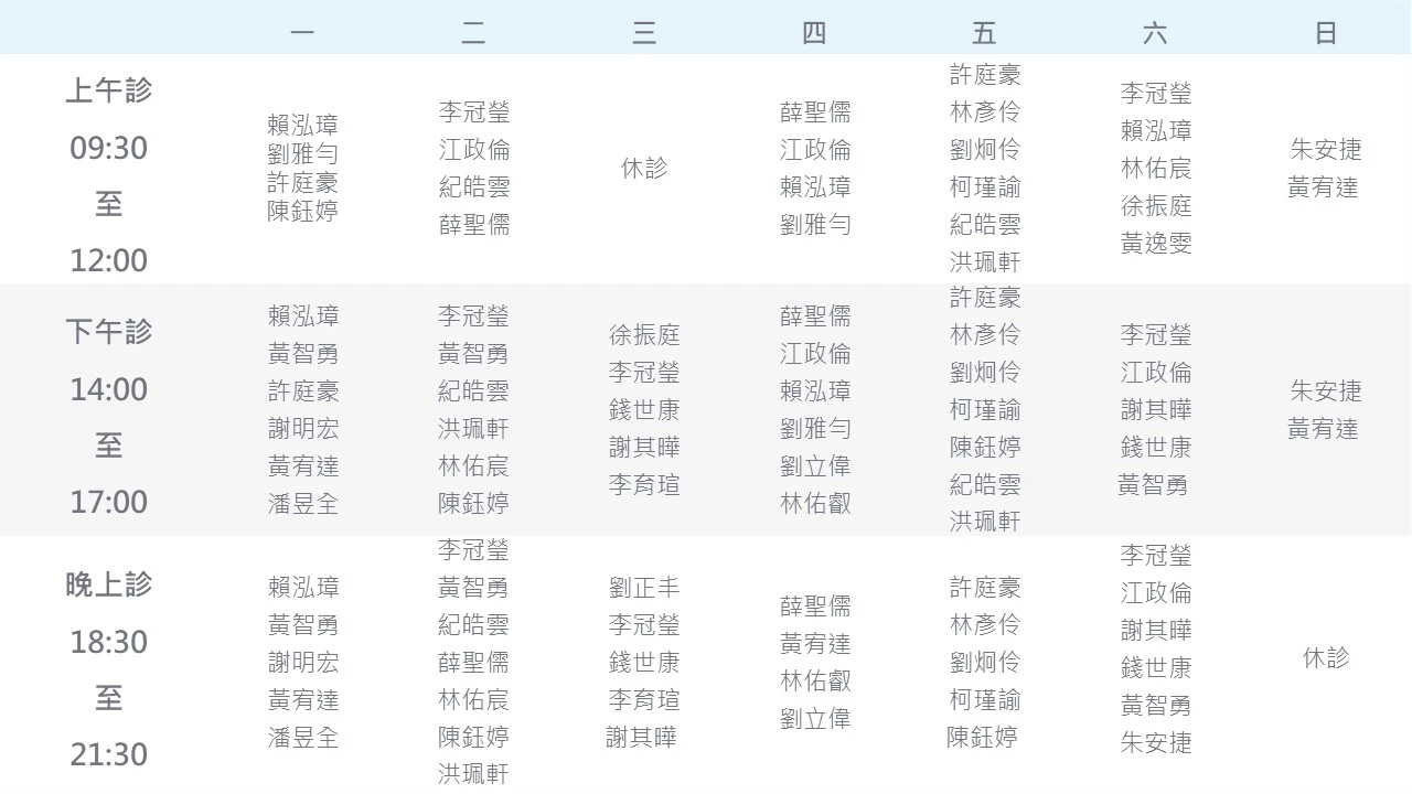 門診資訊