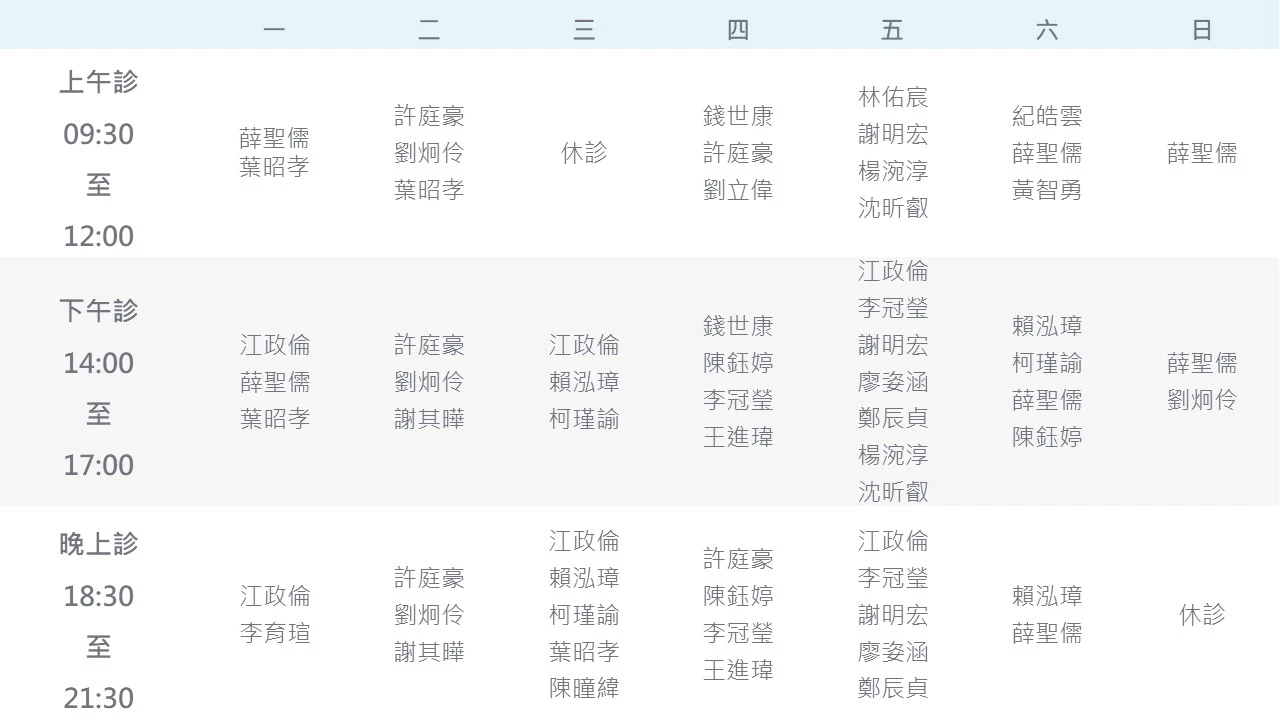 門診資訊