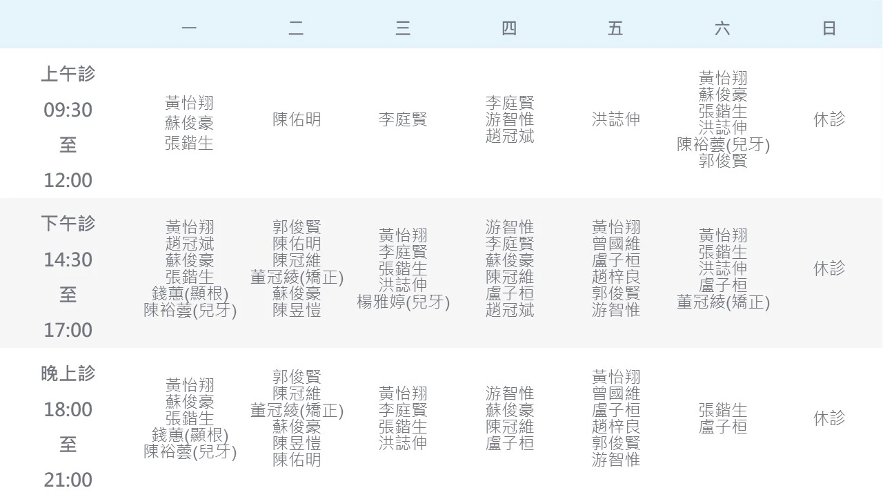 門診資訊