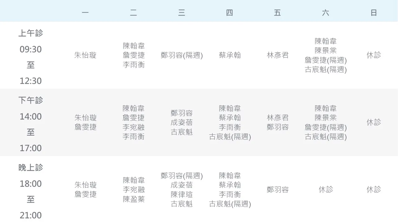 門診時間