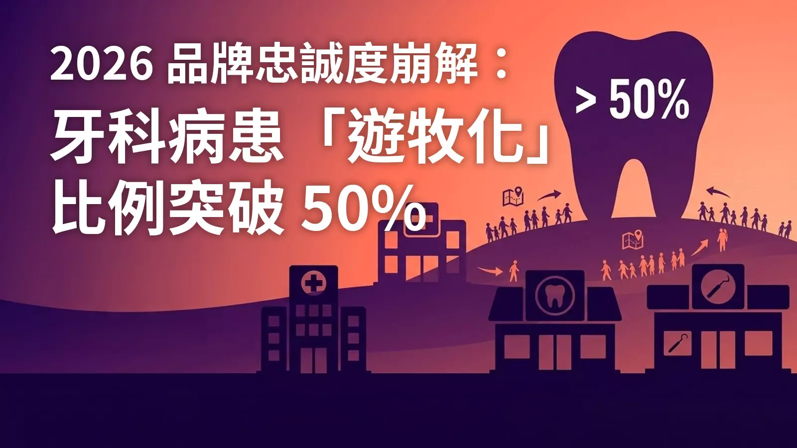 2026牙醫網路行銷市場與產業白皮書：品牌忠誠度崩解與「遊牧化」浪潮