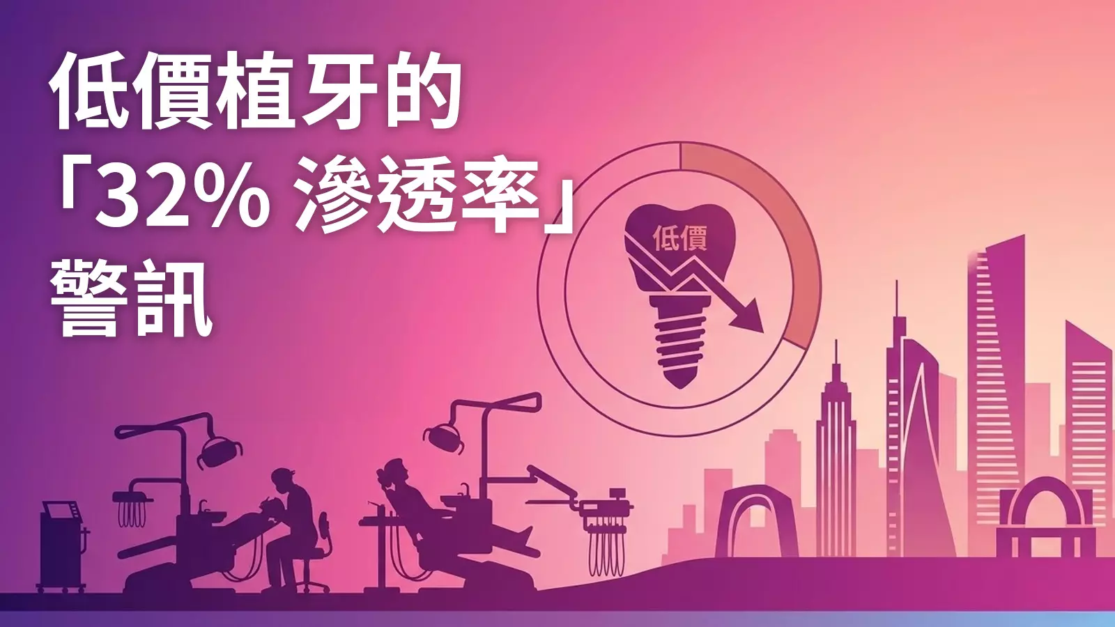 2026牙醫網路行銷市場與產業白皮書：低價植牙「32滲透率」引發的獲客災難與利潤警訊