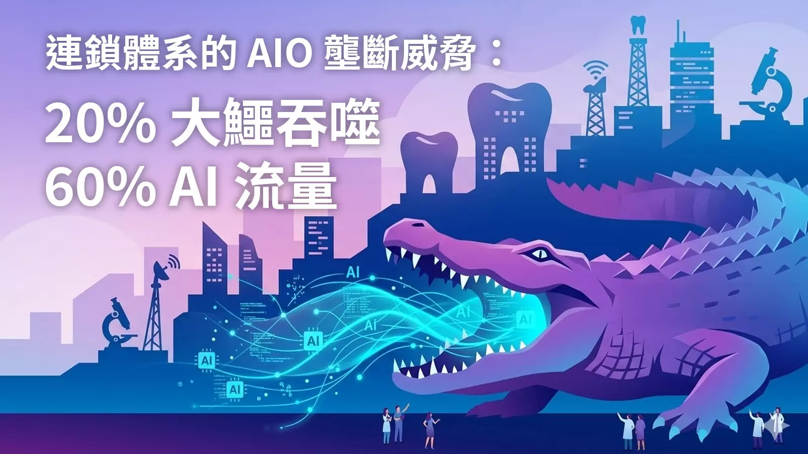 2026牙醫網路行銷市場與產業白皮書：產業趨勢與AIO壟斷威脅深度報告