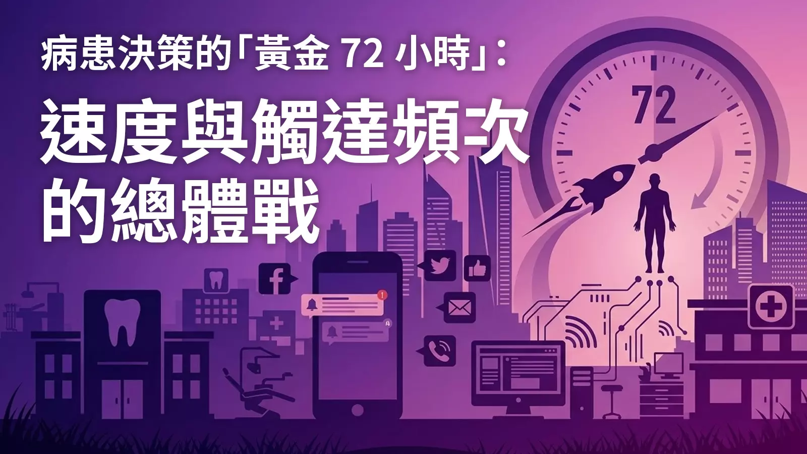 2026牙醫網路行銷市場與產業白皮書：極速決策時代下的「黃金72小時」