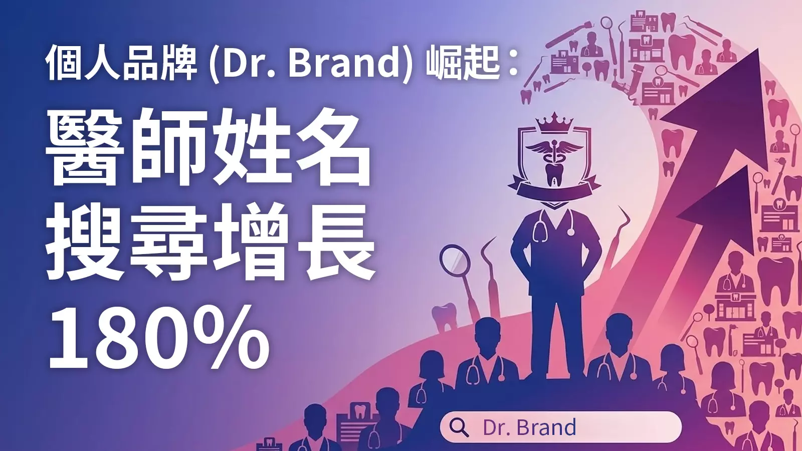 2026牙醫網路行銷市場與產業白皮書：個人品牌崛起與海嘯級競爭應對