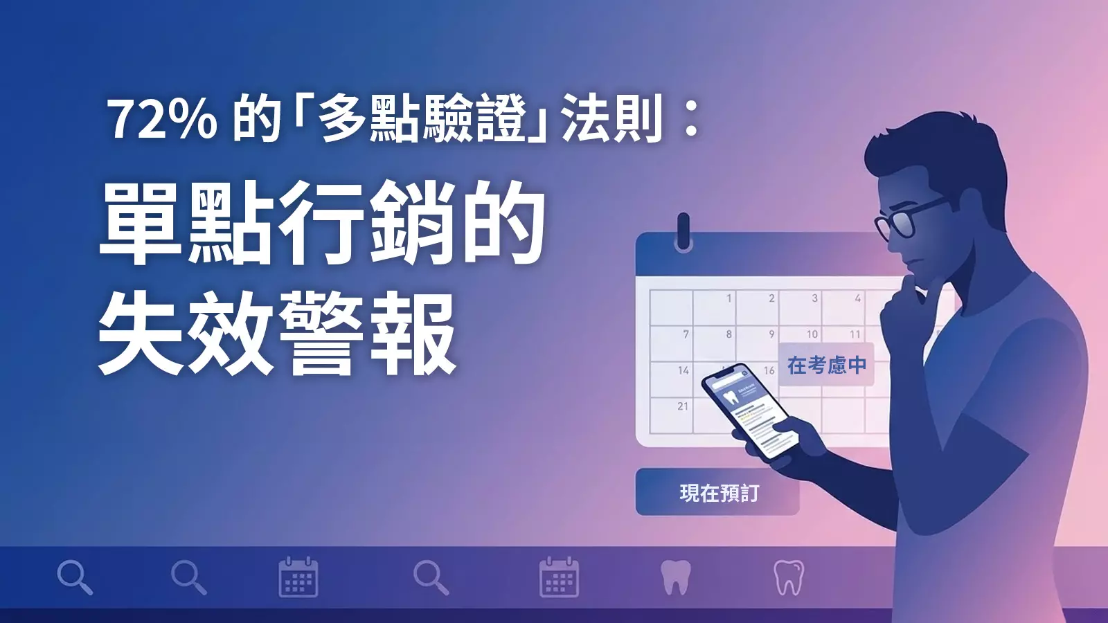 2026牙醫網路行銷市場與產業白皮書：72的「多點驗證」法則與單點行銷失效警報